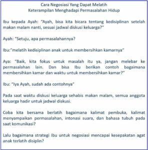 MENINGKATKAN KESEHATAN DAN KETAHANAN KELUARGA (SERI IV): NEGOSIASI DAN DISKUSI DI KELUARGA MENINGKATKAN KESEHATAN DAN KETAHANAN KELUARGA (SERI IV): NEGOSIASI DAN DISKUSI DI KELUARGA