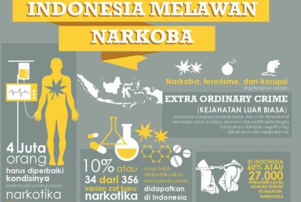 BERSAMA MELAWAN NARKOBA Konsep Otomatis