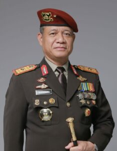 MARJUKI, S.I.K., M.Si.